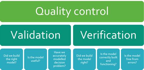qceservice|How to Setup your QC E.